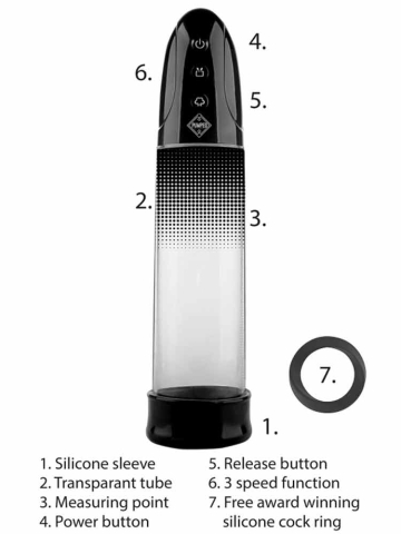 Automatische Penispumpe wiederaufladbar  2